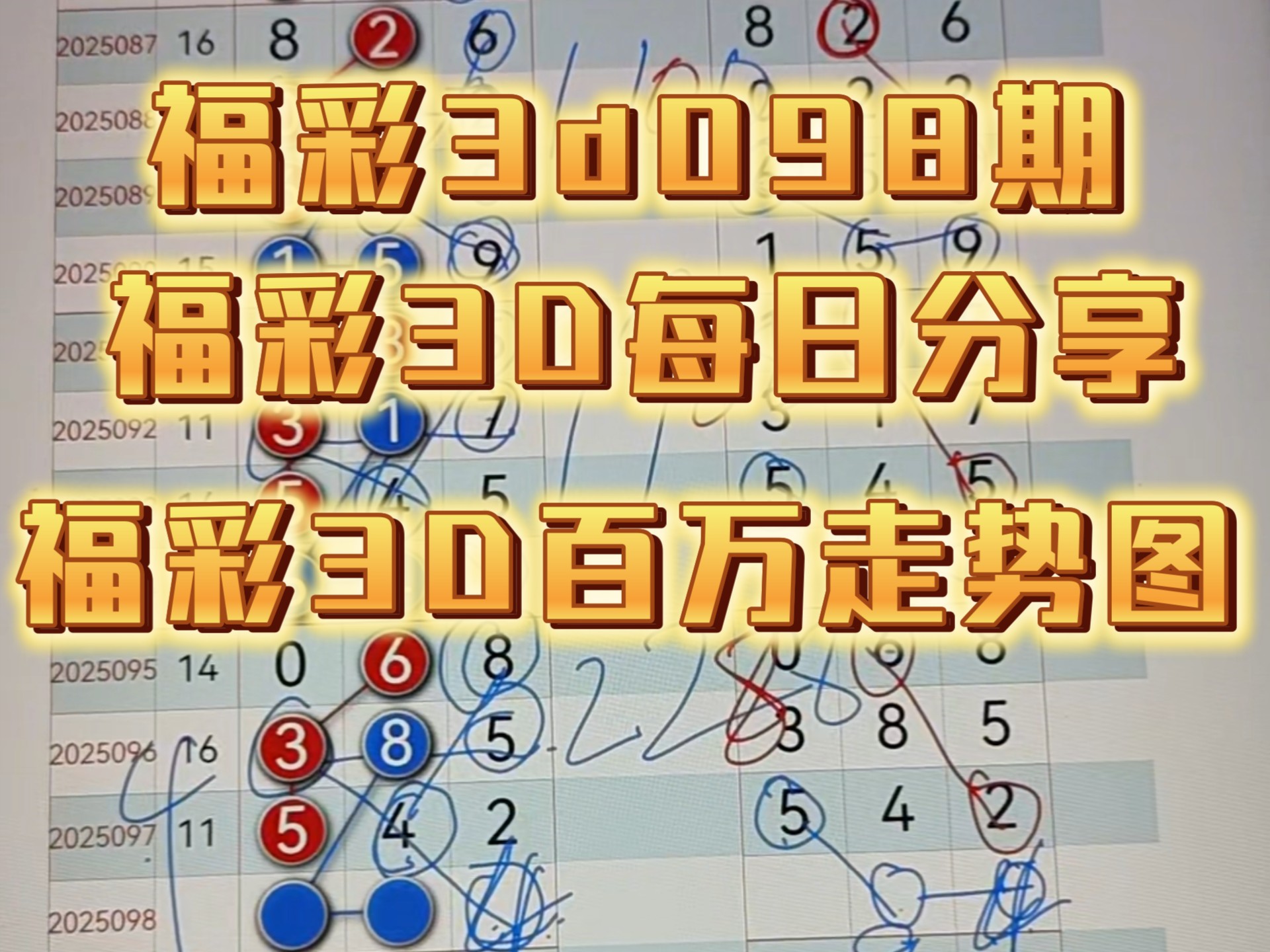 3d推荐(3d推荐软件)